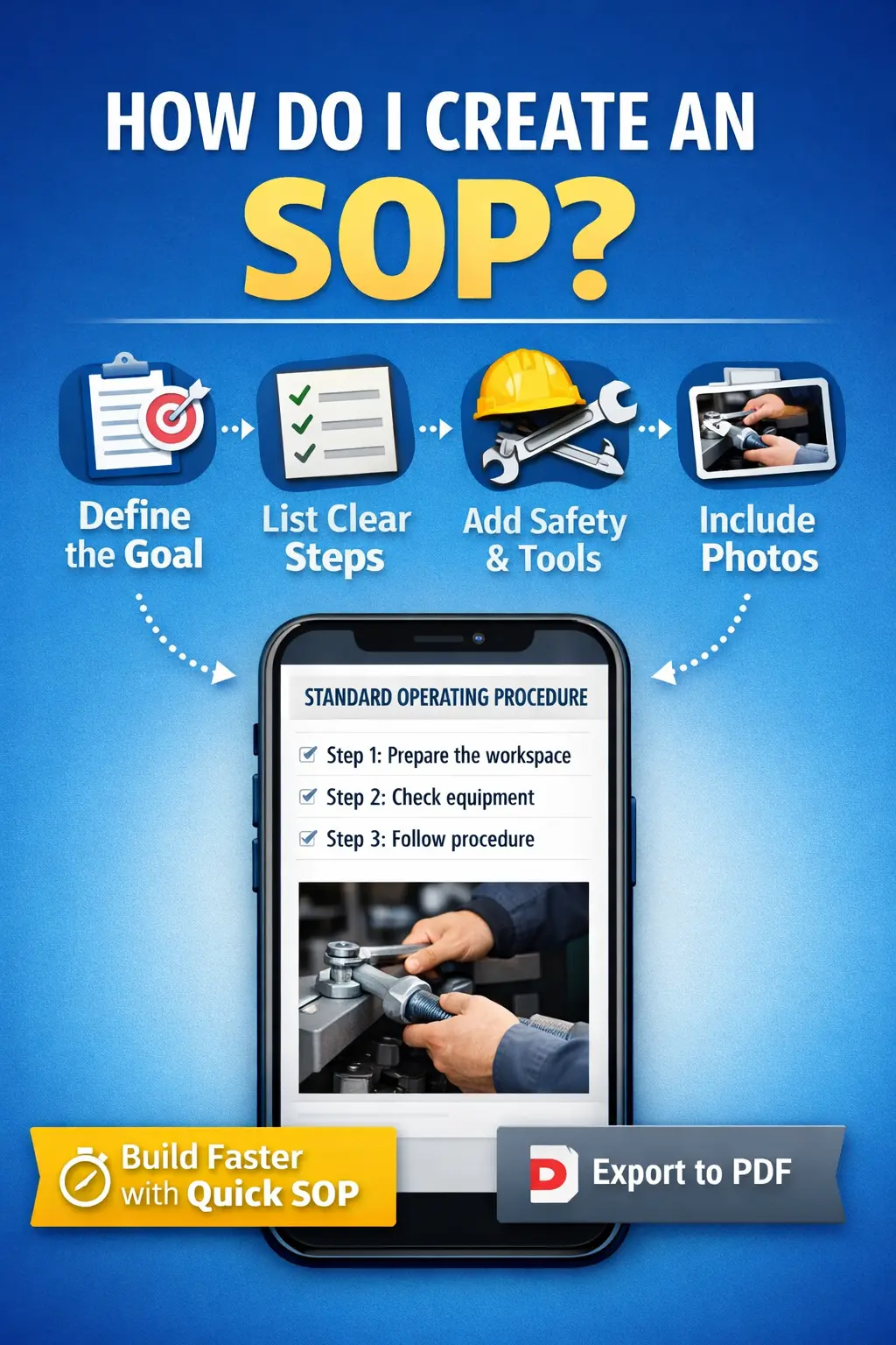 How do i create an SOP?