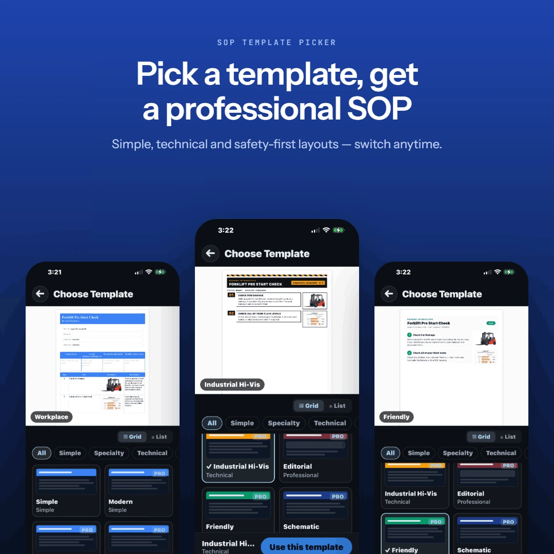 standard operating procedure template