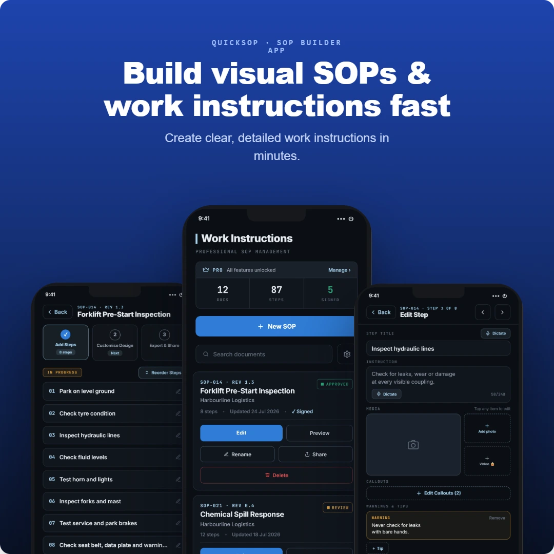 standard operating procedure templates -Create SOP Quick SOP app